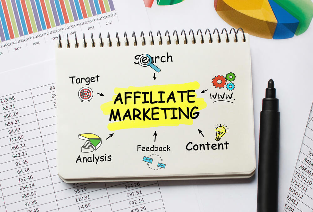 Is Affiliate Marketing Still an Effective Marketing Strategy?